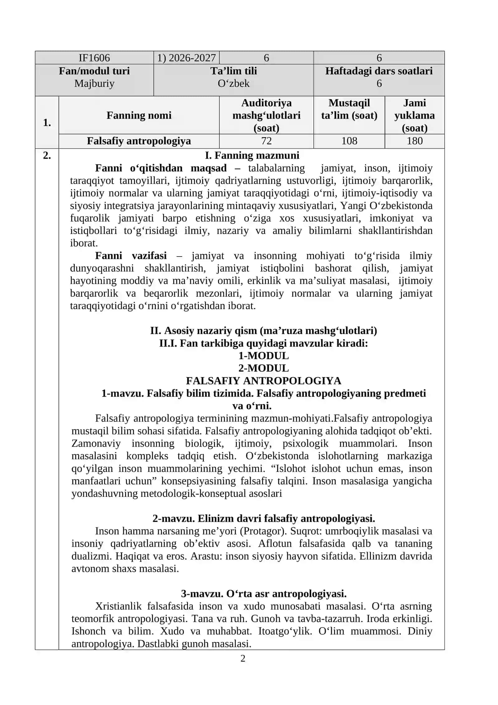 FALSAFIY ANTROPOLOGIYA FANINING O‘QUV DASTURI 2