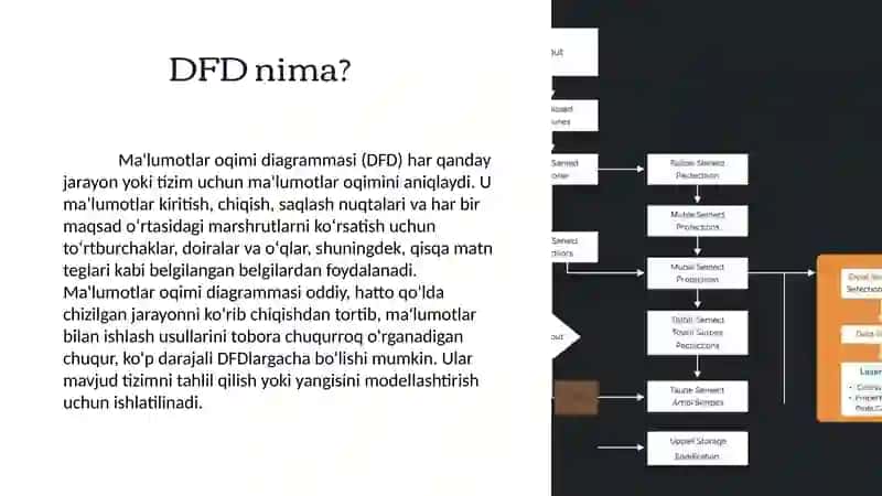Ma'lumotlar oqimini (jarayonni) modellashtirish DFD. 2