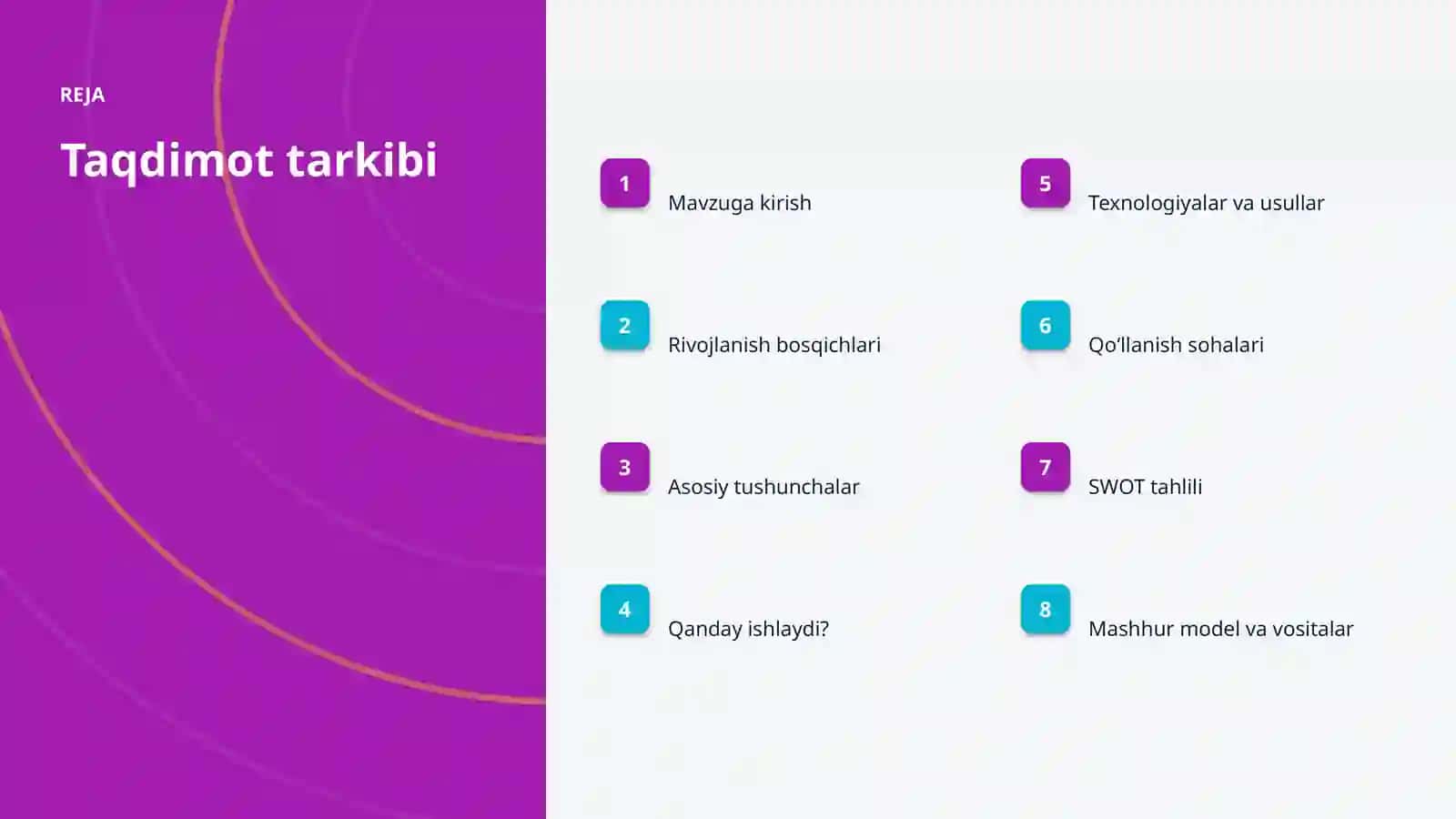 SUNʼIY INTELLEKT • PROFESSIONAL TAQDIMOT 2