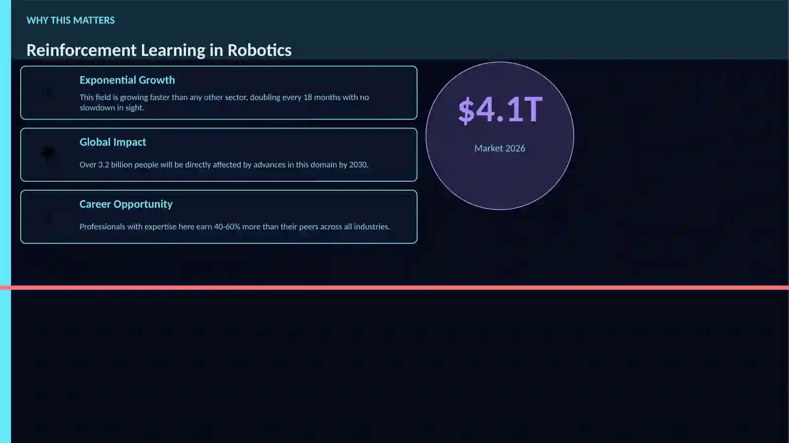 Reinforcement Learning in Robotics 2