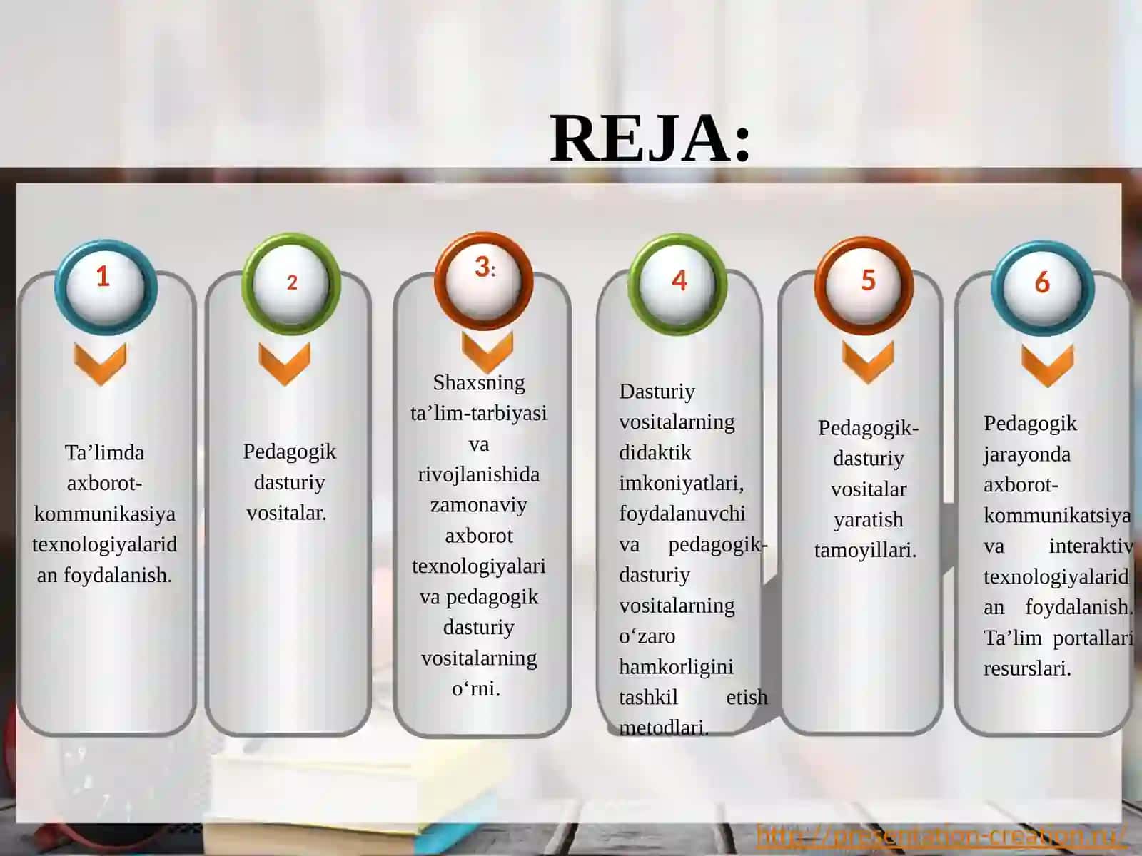 Elektron pedagogika slad, prezentatsiya, ppt 2