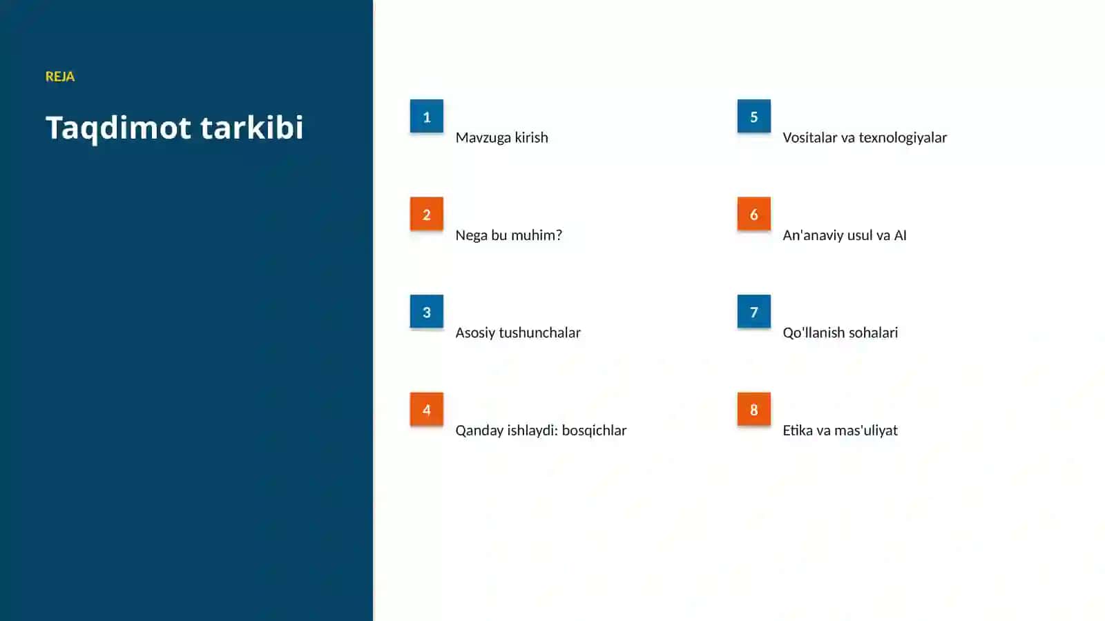 Marketing uchun anomaliyani aniqlash: bosqichma-bosqich qo'llanma 2