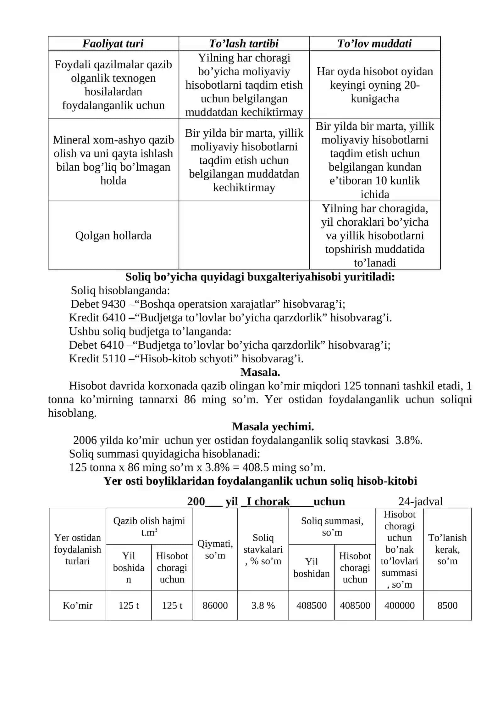 Yer ostidan foydalanganlik uchun soliq 2