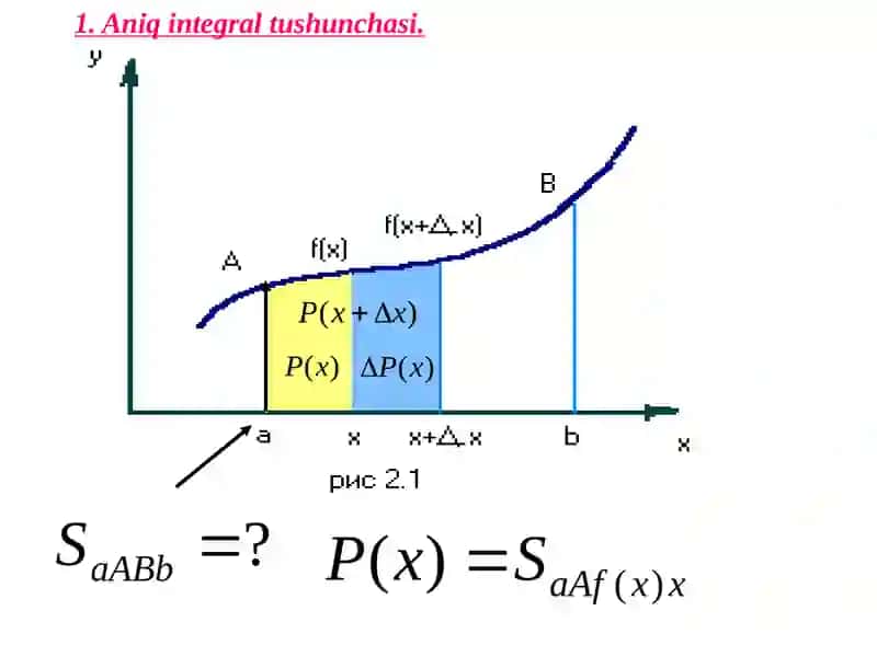 Aniq integral va uni hisoblash usullari 2