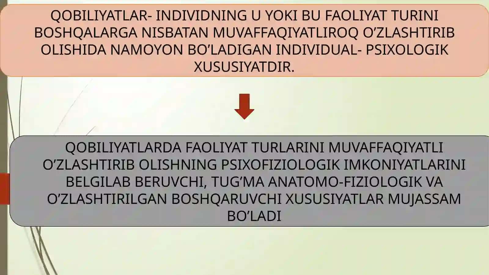 IJODKORLIK PSIXOLOGIYASI, IQTIDOR VA PEDAGOGIKA 2