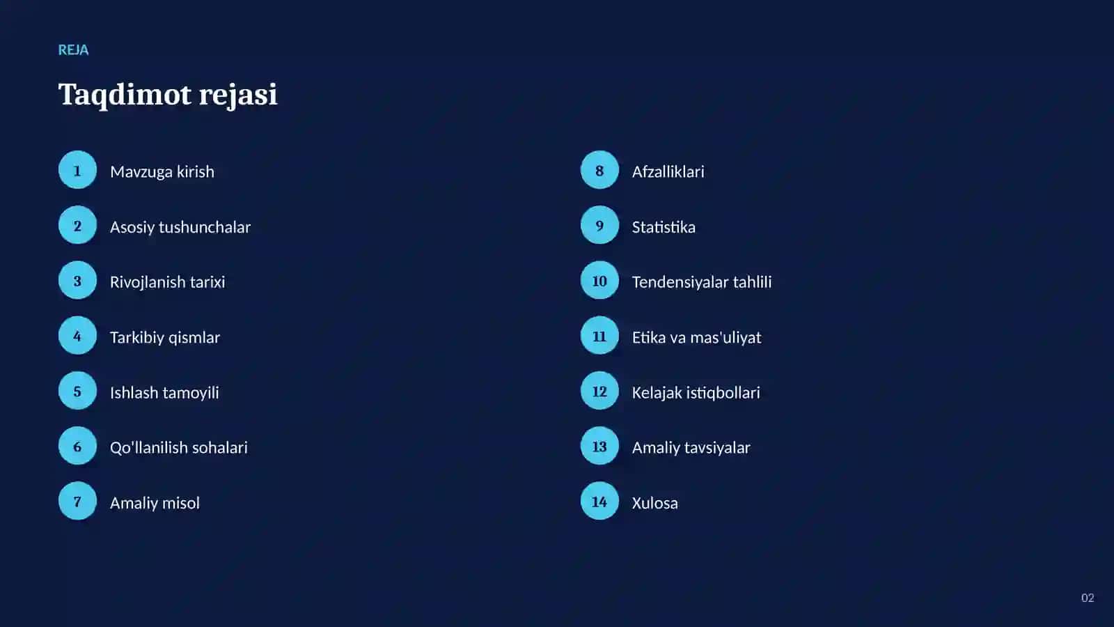 AI va kelajak kasblari: asoslari va qo'llanilishi 2