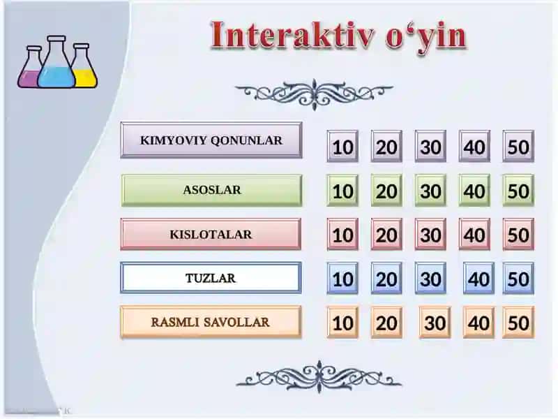 Karrali nisbatlar qonuni 2