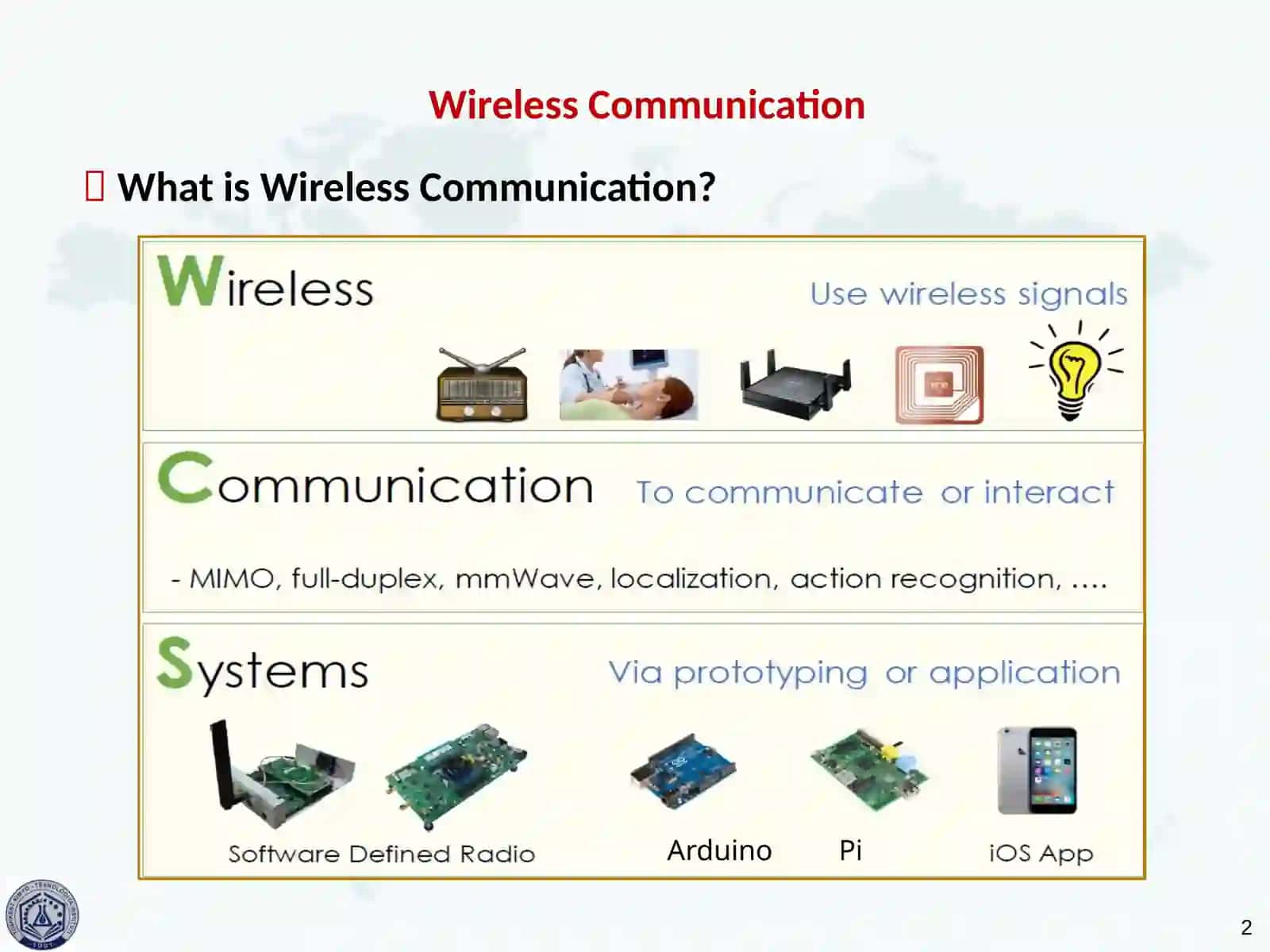 Wireless Communication & Networks 2
