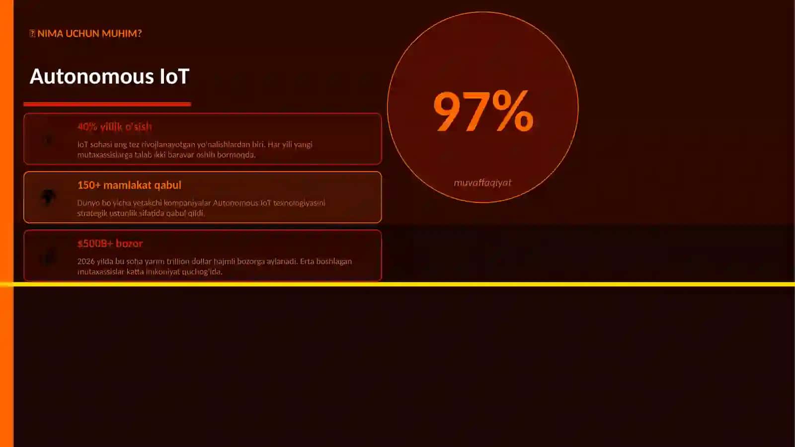 Autonomous IoT 2