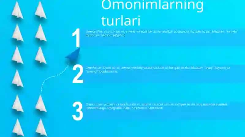 Omonimlar Turlari Va Manbalari 2