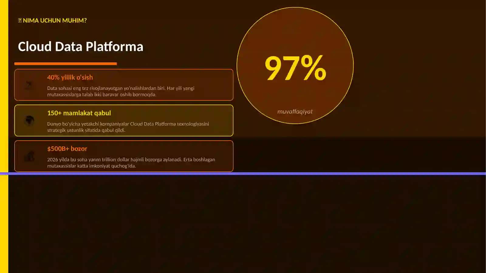 Cloud Data Platforma 2