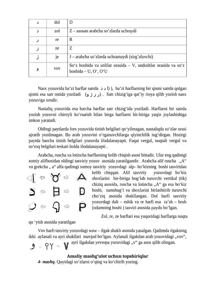 MUNFASIL HARFLAR 2