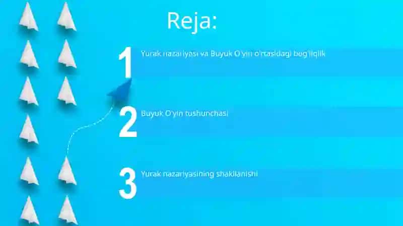 Yurak nazariyasi va Buyuk O'yin o'rtasidagi bog'liqlik 2