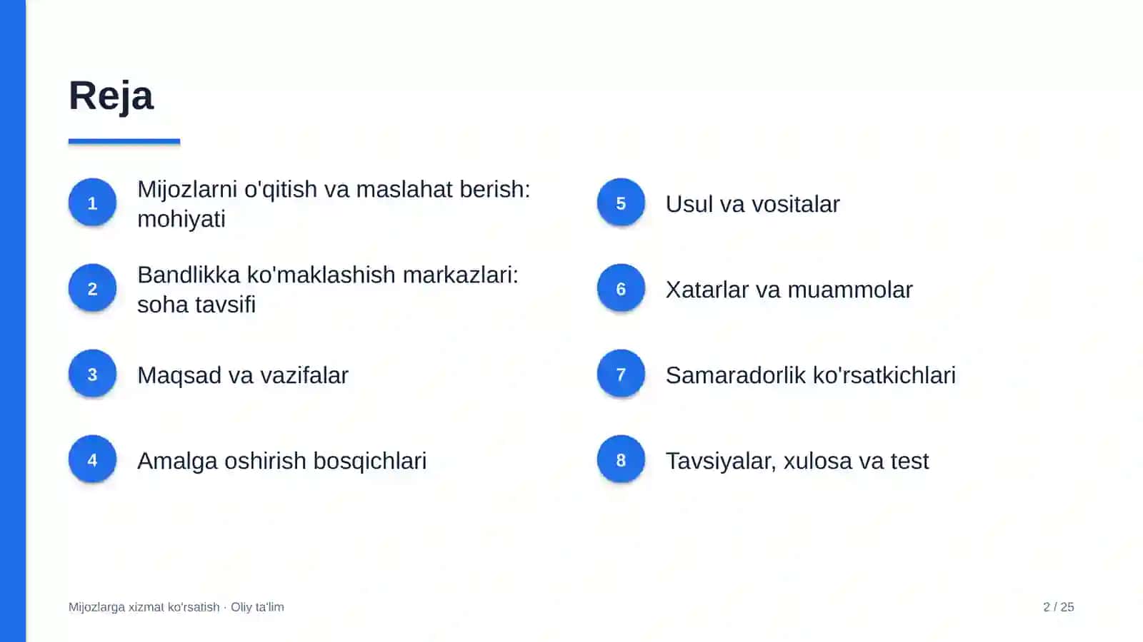 bandlikka ko'maklashish markazlarida mijozlarni o'qitish va maslahat berish 6356 2