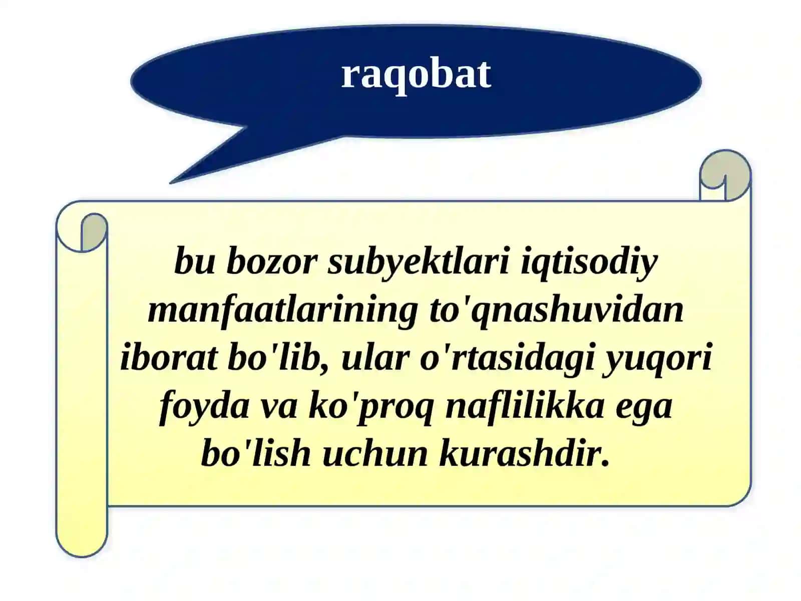Raqobatning mohiyati 2