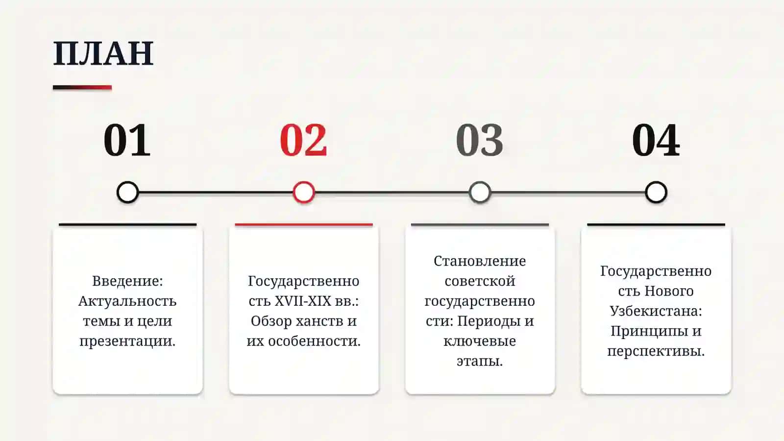 История государственности Узбекистана: 2