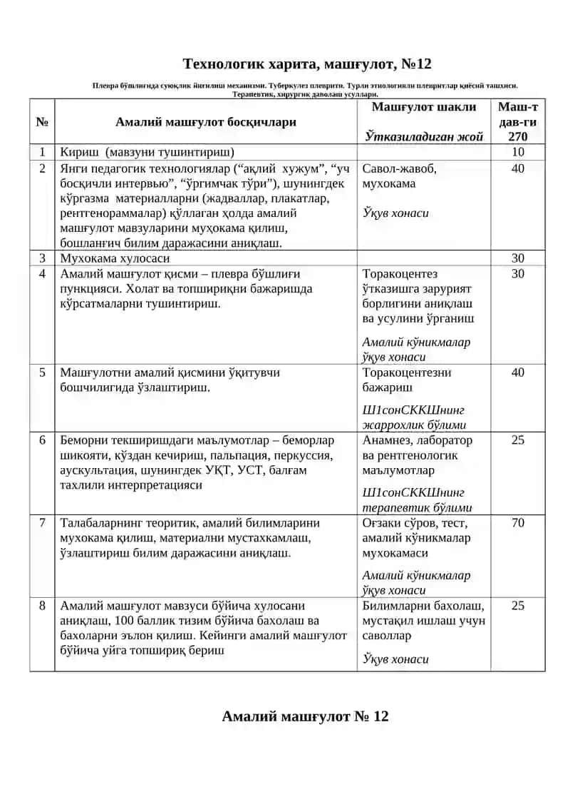 Плевра бўшлиғида суюқлик йиғилиш механизми 2