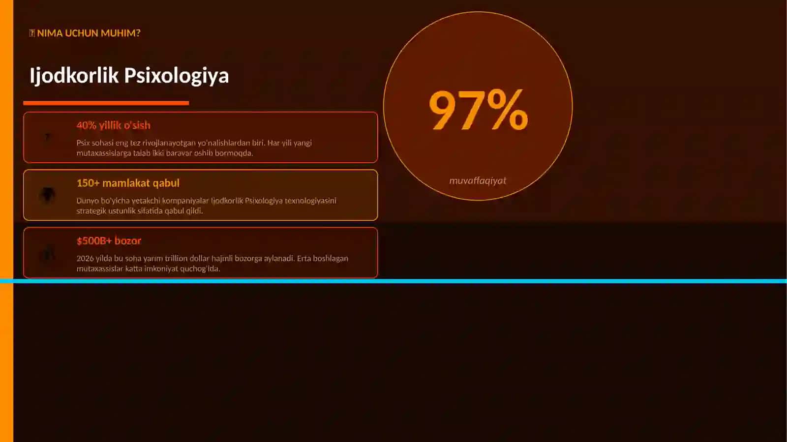 Ijodkorlik Psixologiya 2