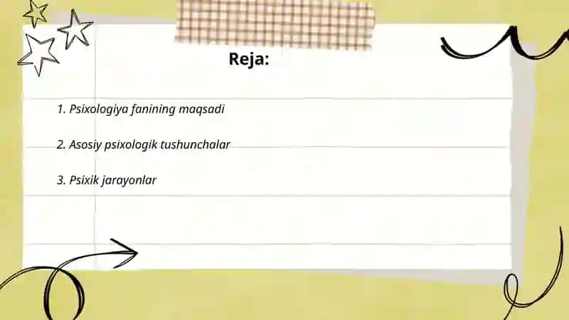 Psixologiya fanining predmeti 2