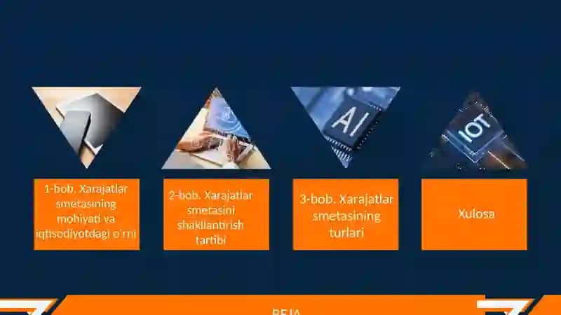 Xarajatlar smentasi vaularning turlari 2