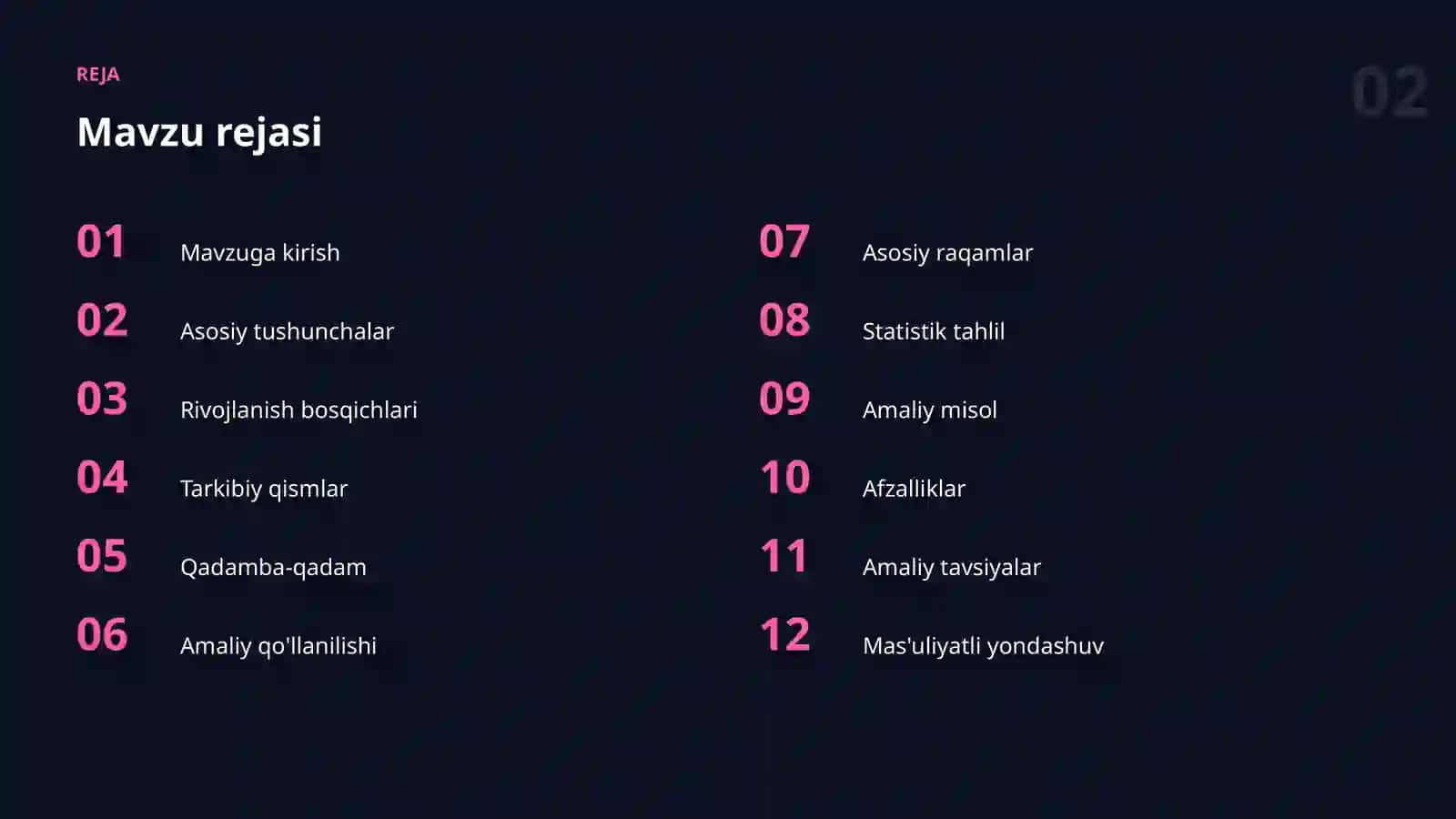 SHAP va LIME: amaliy qo'llanma 2