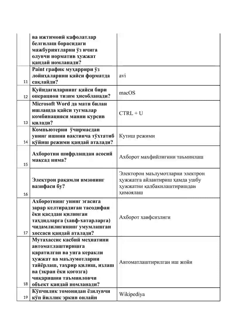 Argos test javoblari 2025-2026. 1000 ta savolga javob 2