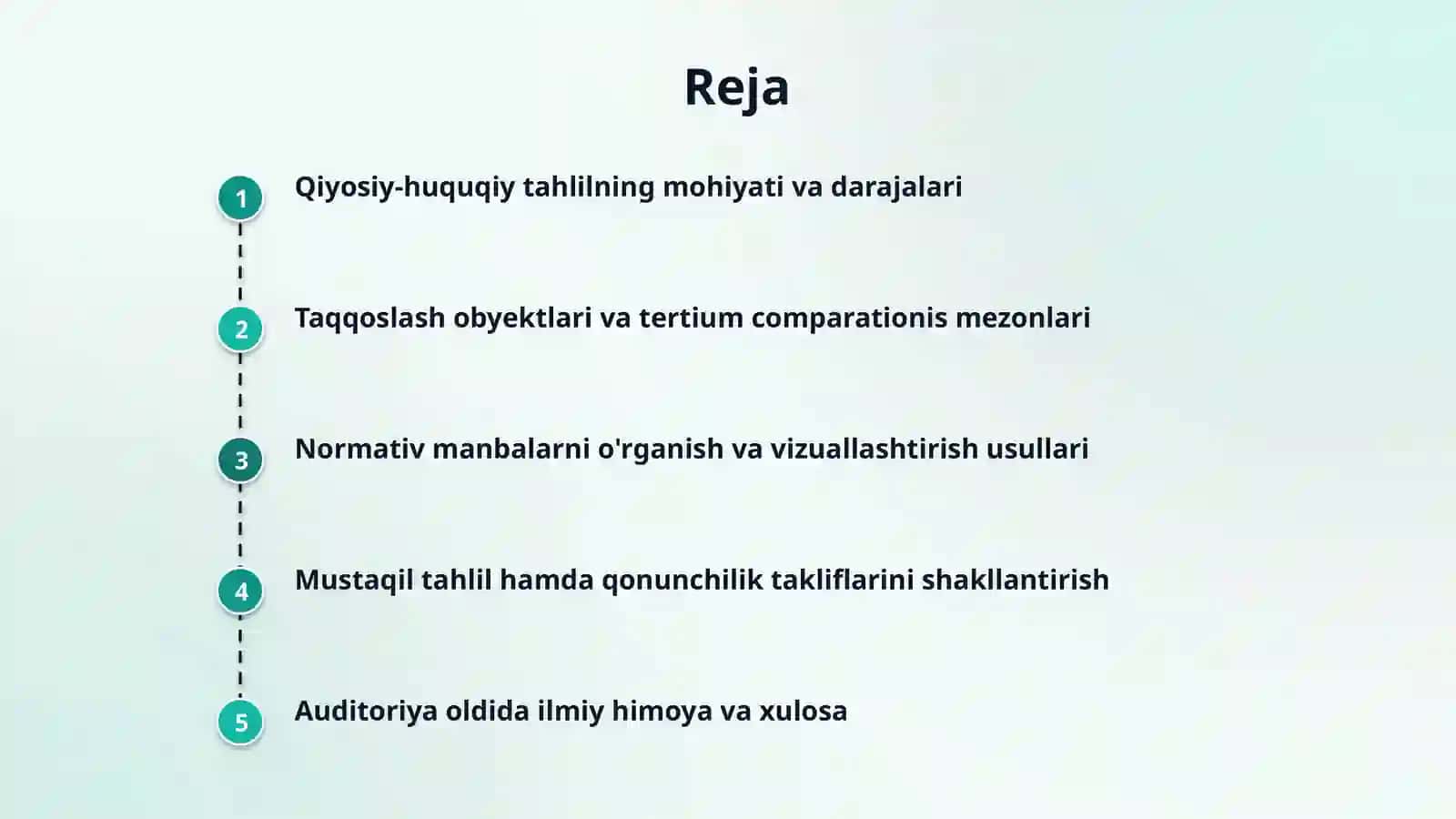 Talabalar tegishli mavzular bo‘yicha qiyosiy tahlilni bajarishlari va himoya qilishlari lozim. 2