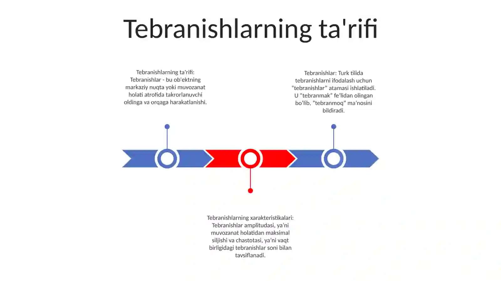 Tebranishlar 2