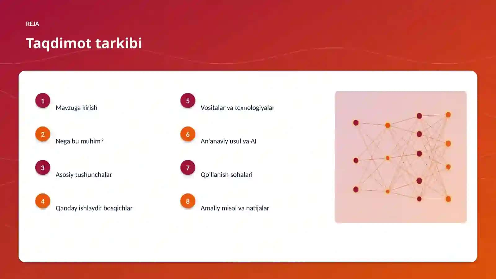 AI INSIGHTS • PREMIUM TAQDIMOT 2