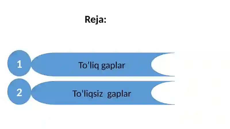 Gapning zaruriy bo'laklari ishtirokiga ko'raturi 2