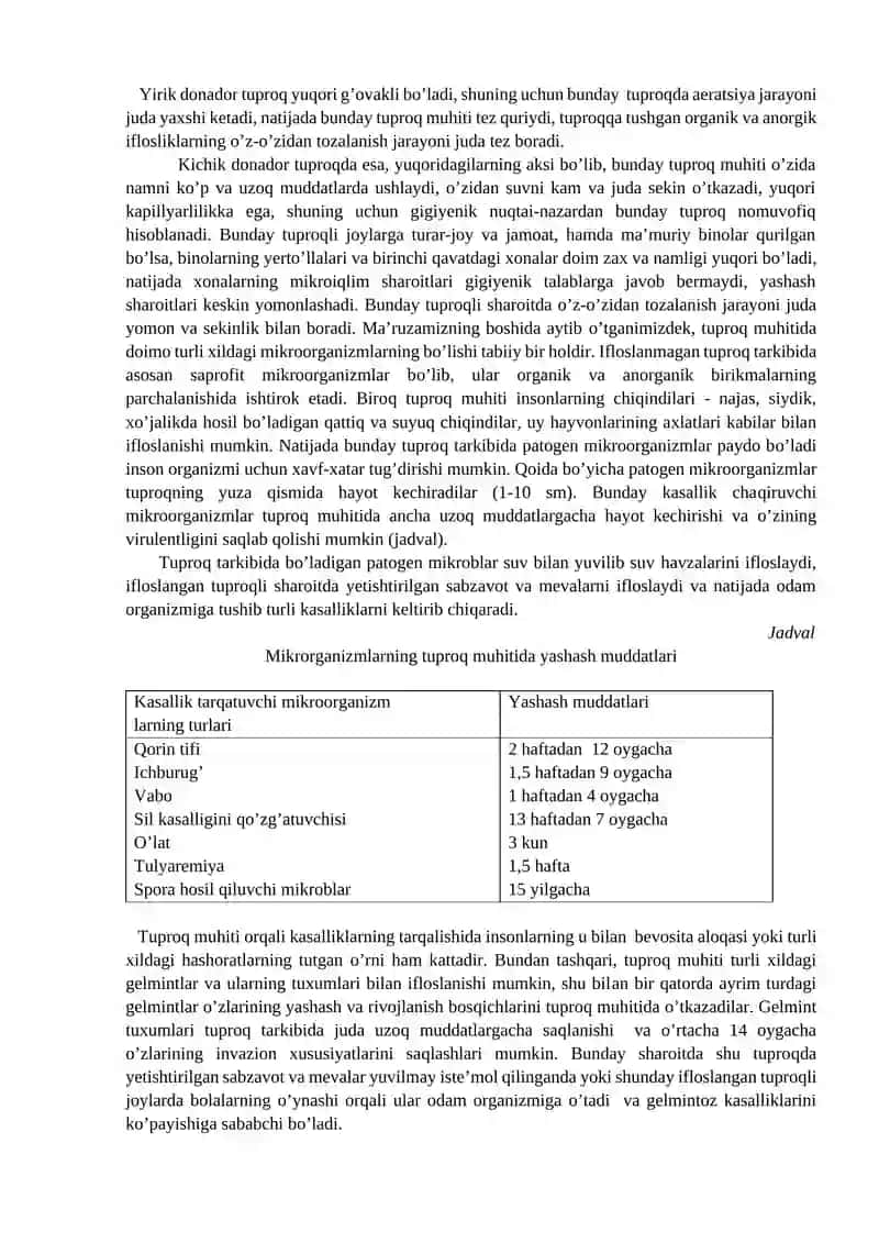 Tuproq gigiyenasi. Tibbiy pekologiyaning zamonaviy muammolari 2