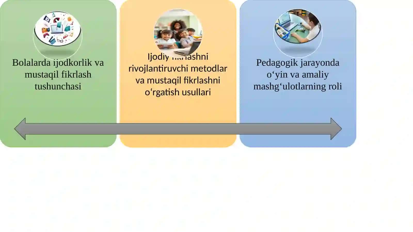 Bolalarning ijodkorlik va mustaqil fikrlashini o'rganish metodlari 2