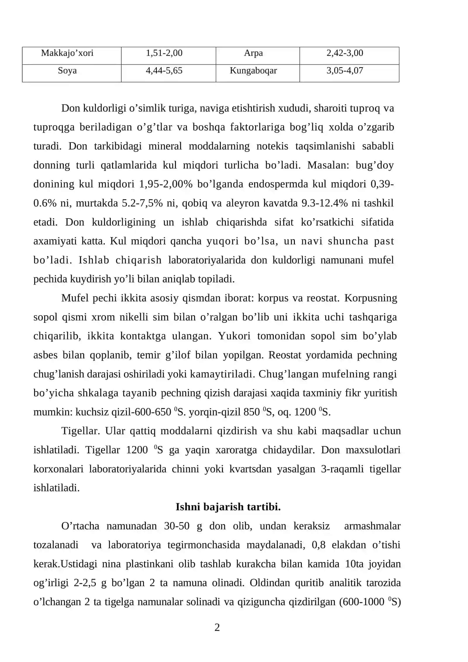 YORMA DONLARNI KULDORLIK MIQDORINI ANIQLASH 2