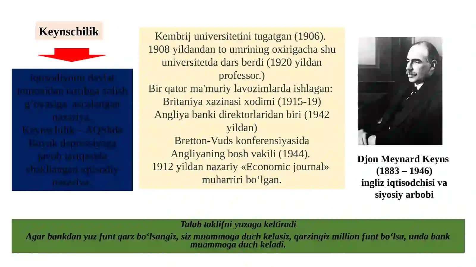 J.M.Keyns ta'limoti va neokeynschilik 2