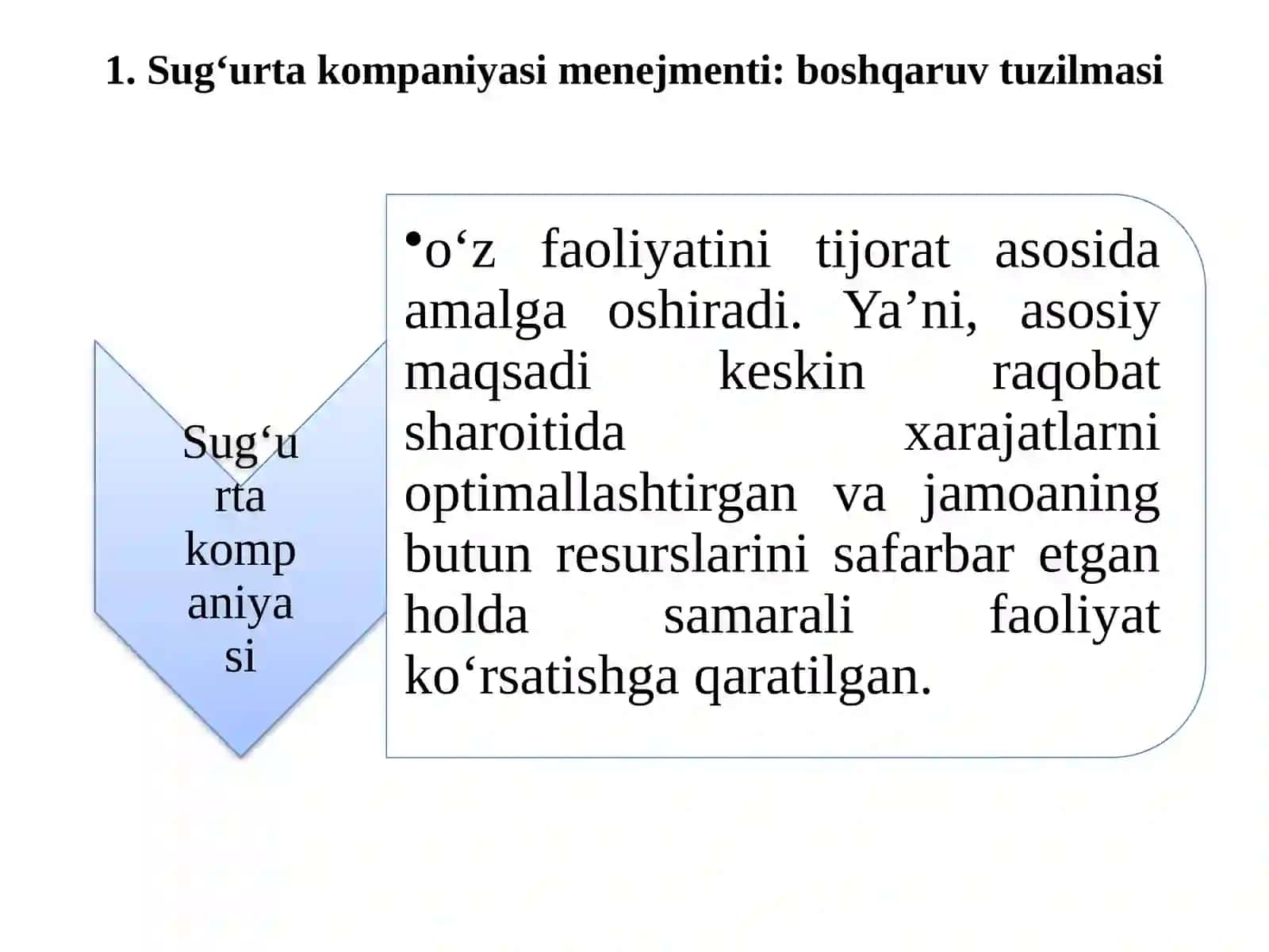 Sug‘urtamenejmentivapersonalniboshqarish 2