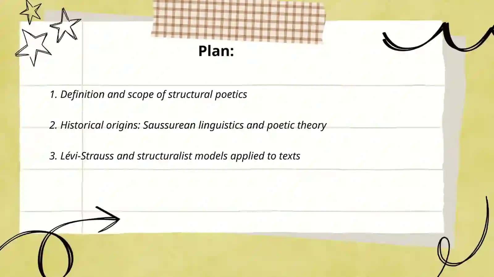Structural poetics. The problem of the text 2