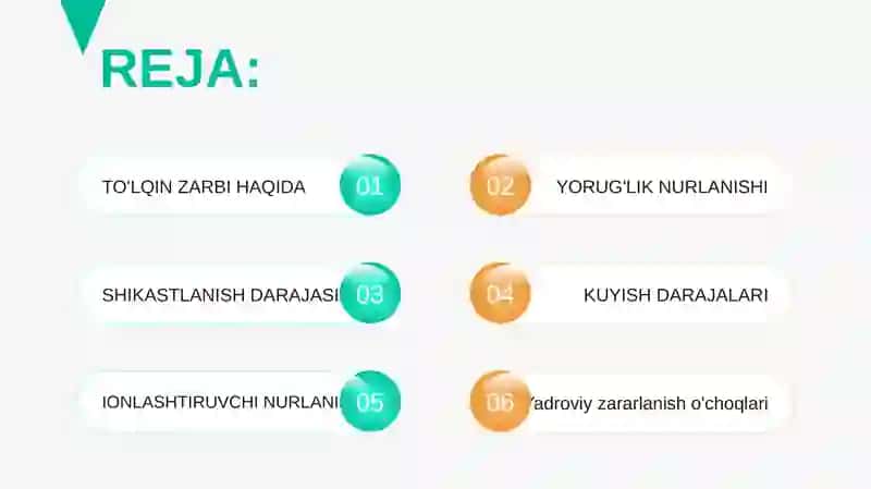 To'lqin zarbi va jabrlanish zonalari 2