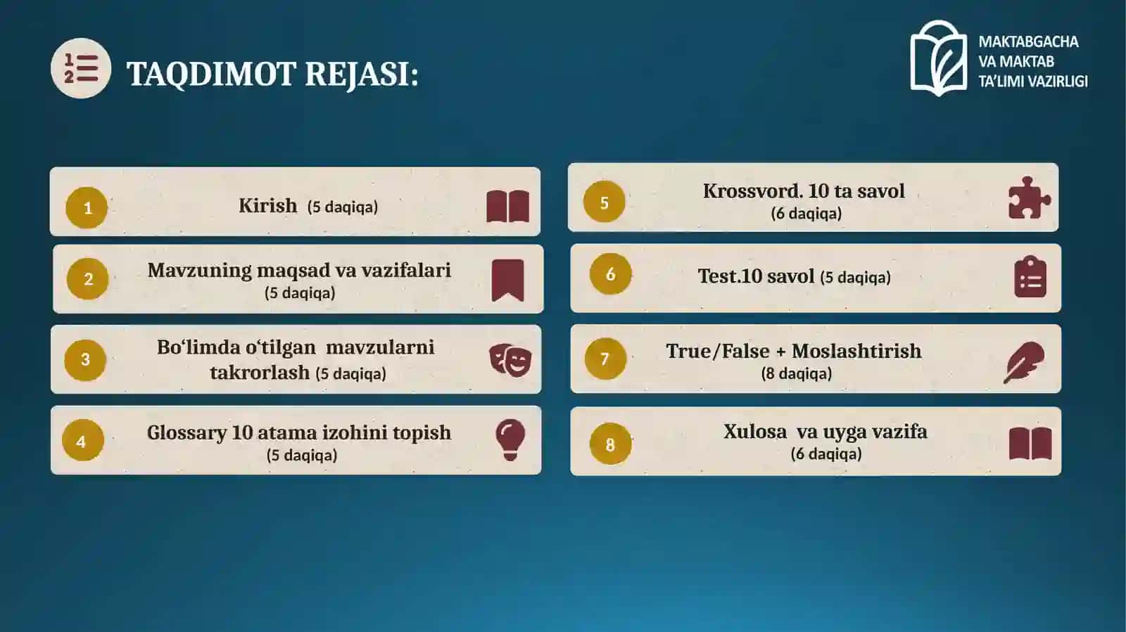 ADABIY LABORATORIYA. ADABIY LABORATORIYADA QILINGAN ISHLAR TAQDIMOTI 2