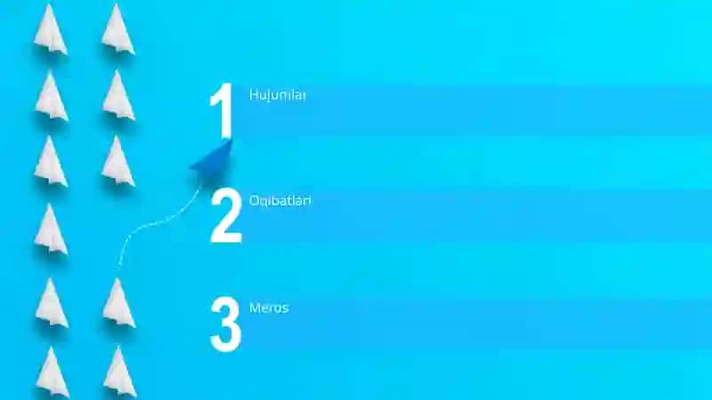 11-sentabr Hujumlari va Oqibatlari 2