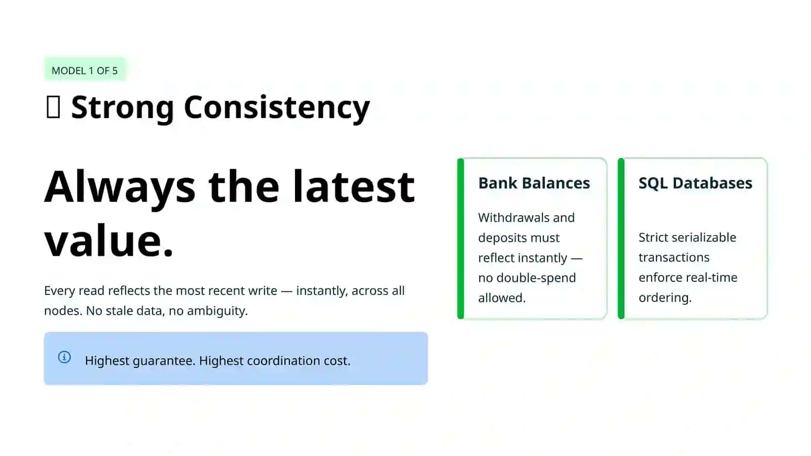 Strong Consistency 2