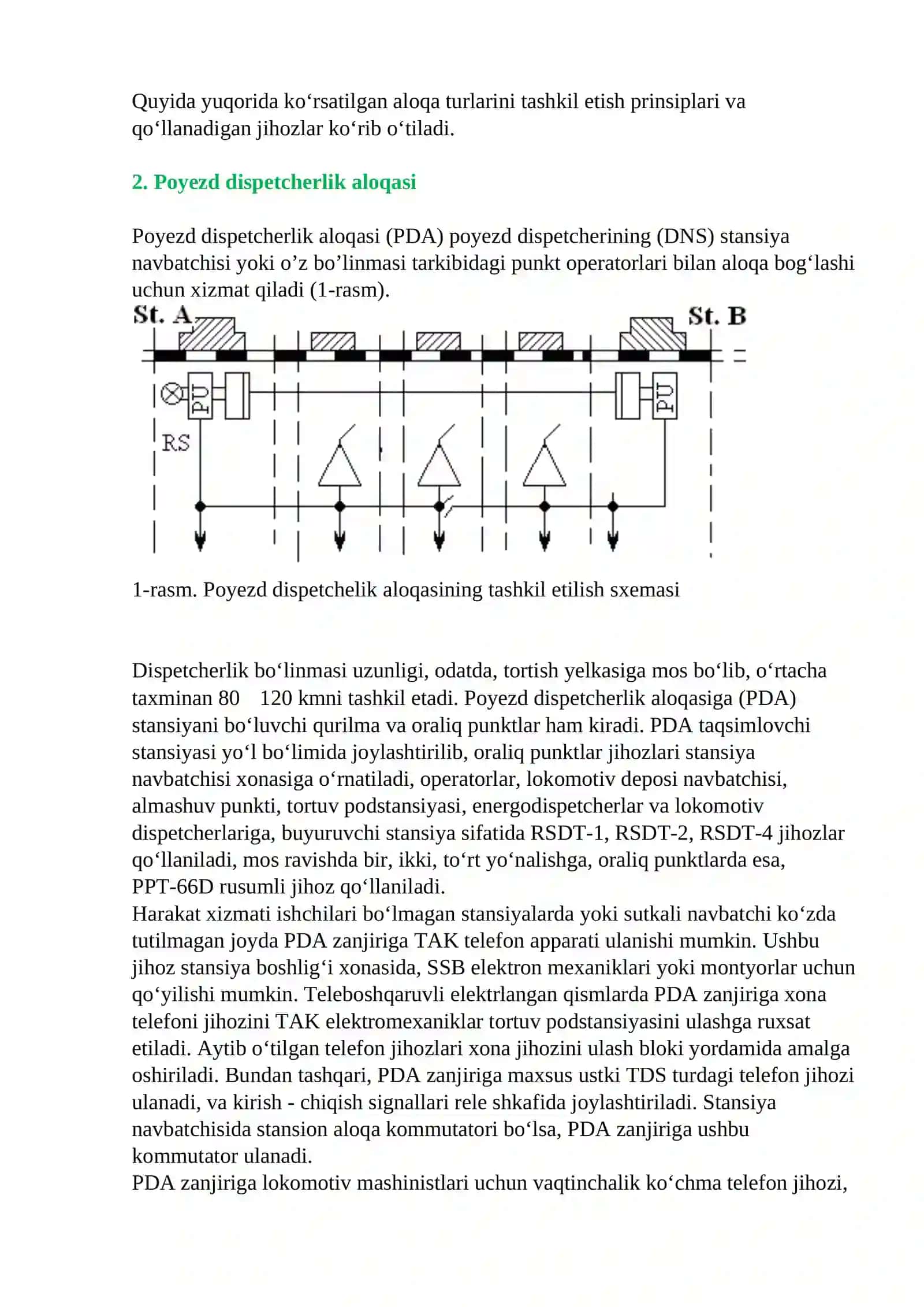 TEZKOR TEXNOLOGIK ALOQANI QURISH TAMOYILLARI 2