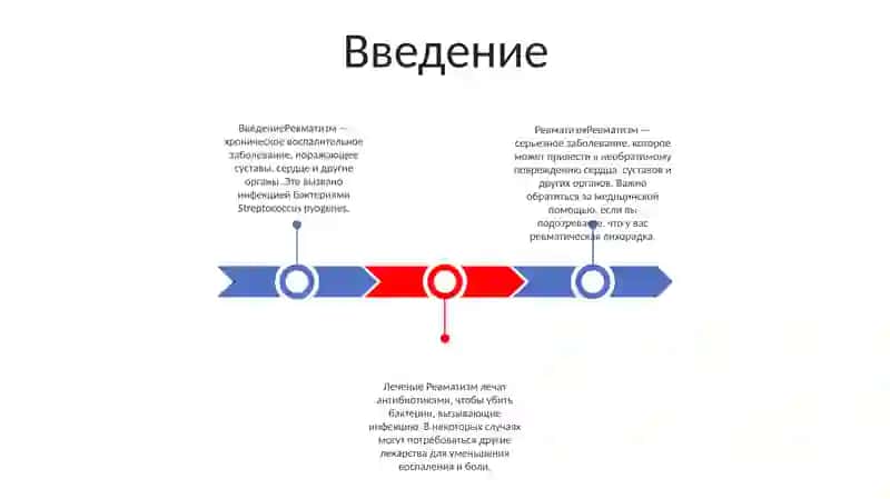 Ревматизм 2