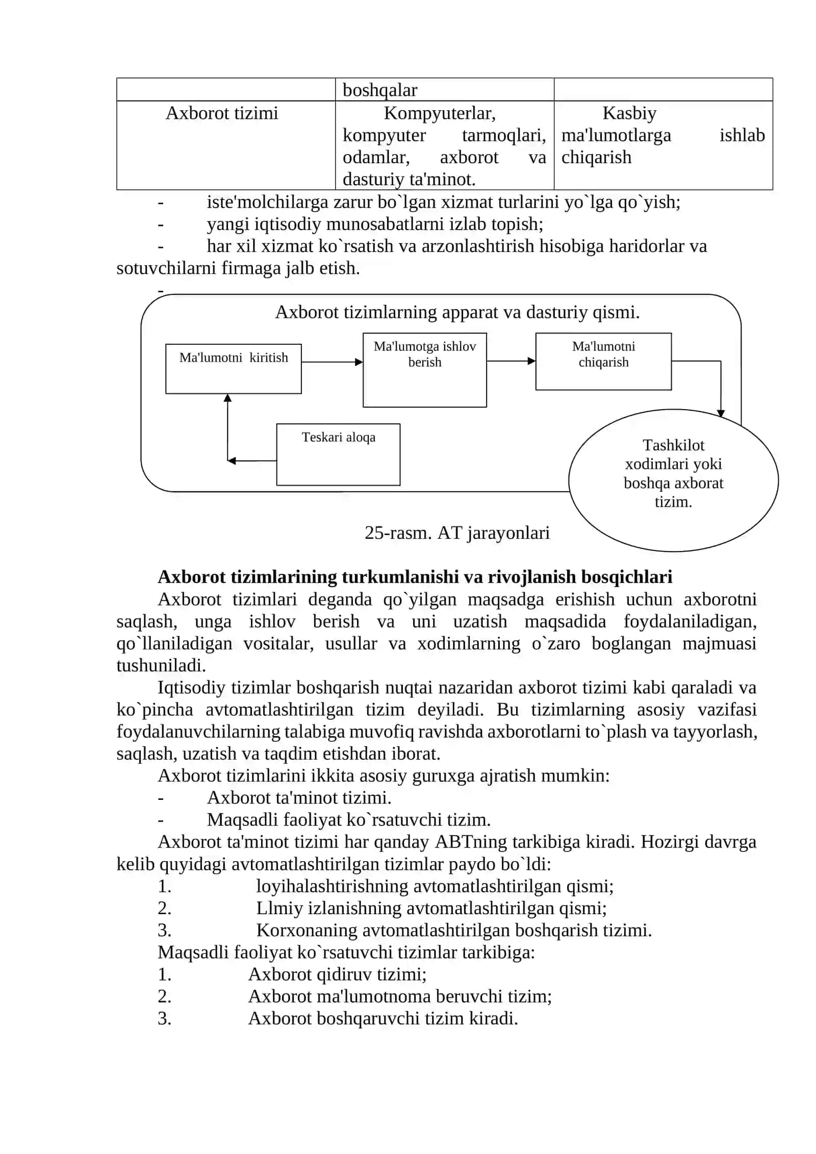 Axborot tizimlarining tuzilishi va turkumlanishi 2