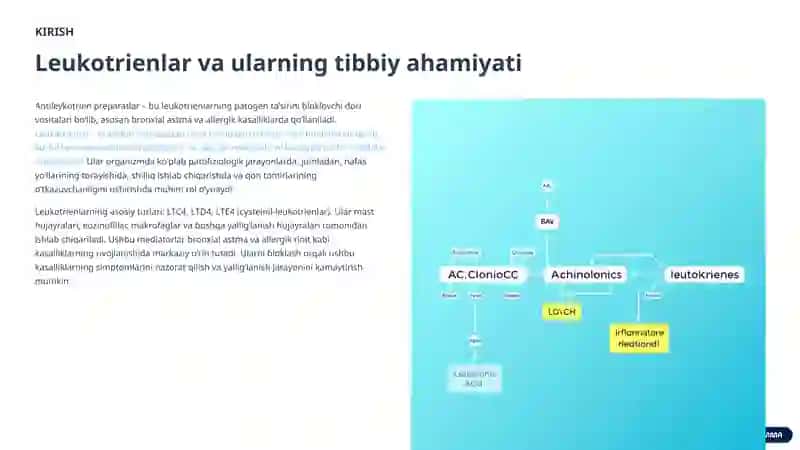 Antileykotrien guruh preparatlarining klinik farmakologiyasi 2