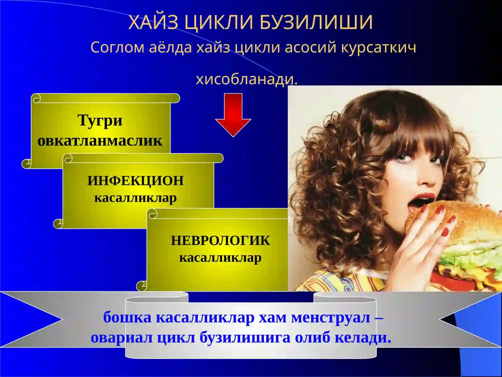 ХАЙЗ ЦИКЛИНИНГ БУЗИЛИШИ. Аменорея.Аномал бачадон кон кетишлари 2