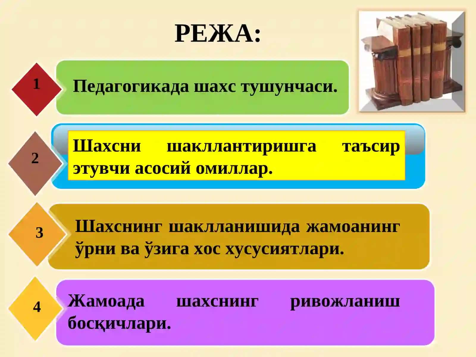 Шахснинг шакланишида жамоанинг ўрни ва хусусиятлари 2