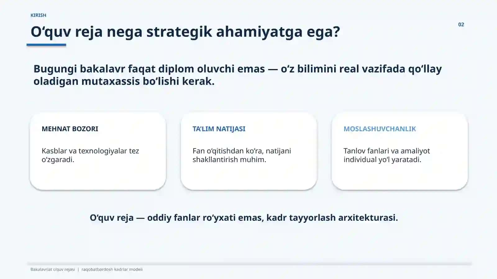 BAKALAVRIATYO‘NALISHI O‘QUV REJASI 2