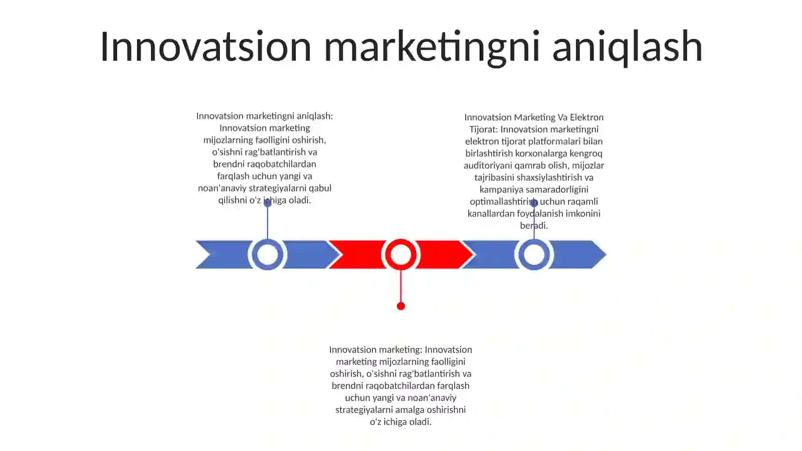 Innovatsion Marketing Va Elektron Tijorat 2