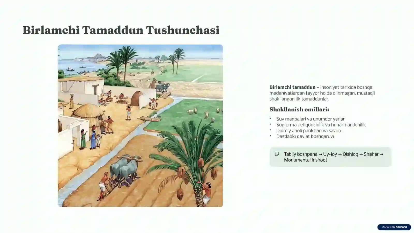 Sharq Tamadduni | Arxitektura Tarixi Fanidan Tayyor PPT 2