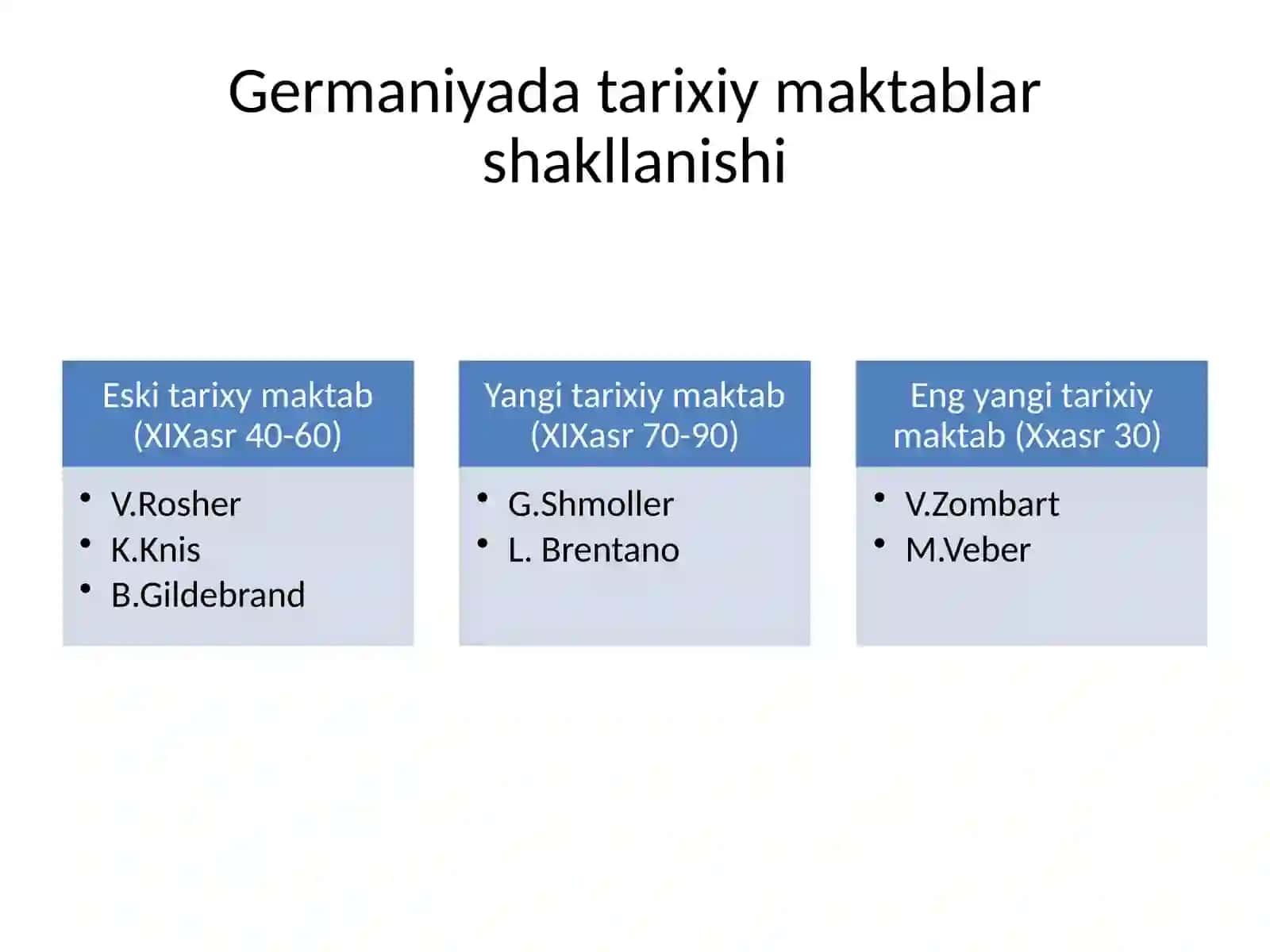 ТАЪЛИМОТИ НЕОКЛАССИК МАКТАБЛАР 2
